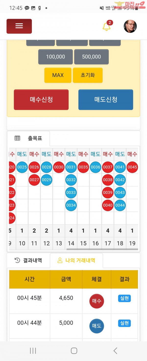 글로벌일등점