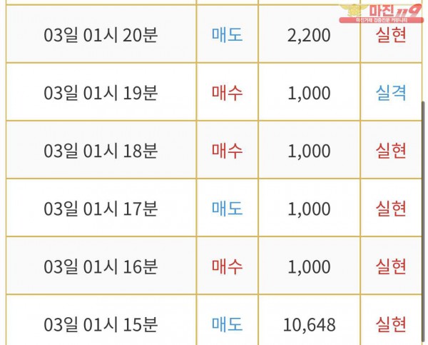 비트맨 부산서면점 수익인증