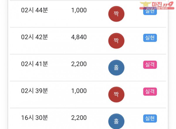글로벌 부산점 수익인증