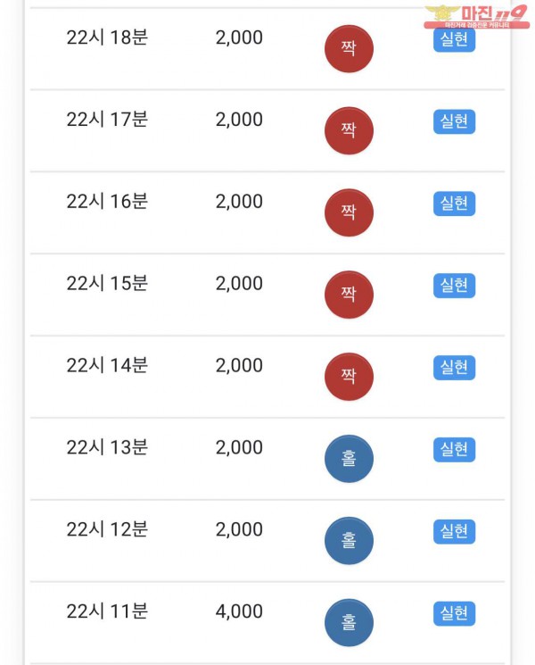 글로벌 수익인증