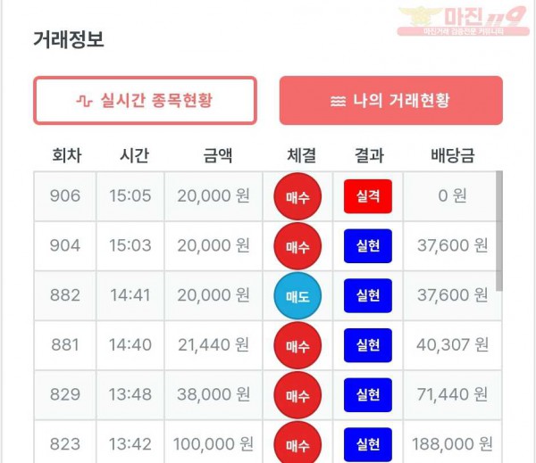 퍼스트 신뢰점 수익인증
