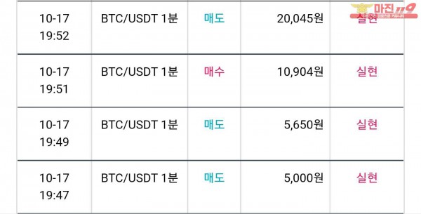 비트맨 꽃다발점 수익 연승 인증