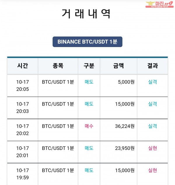 비트맨 꽃다발점 수익 연승 인증