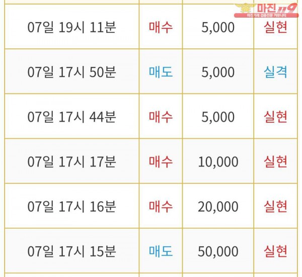 비트맨 다이아몬드점