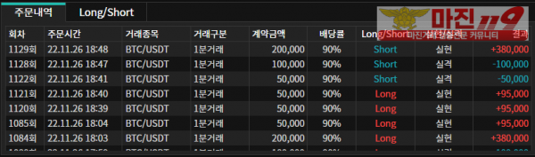 11월26일 오리온점