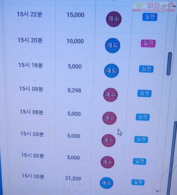 하이트레이딩 777점 수익인증