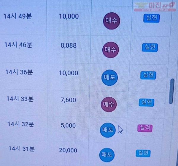 하이트레이딩 777점 수익인증