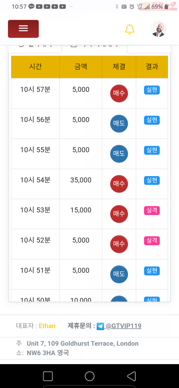 글로벌제니스점