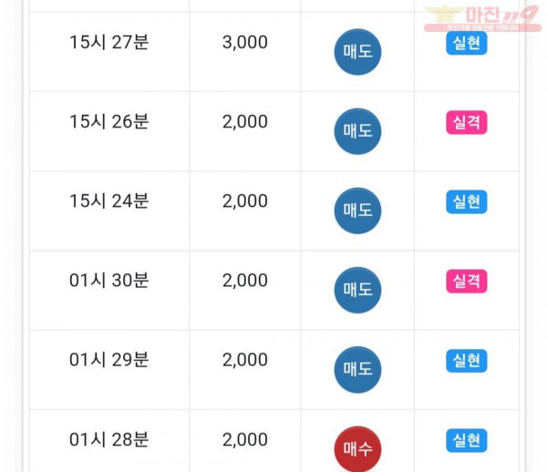 댄디점