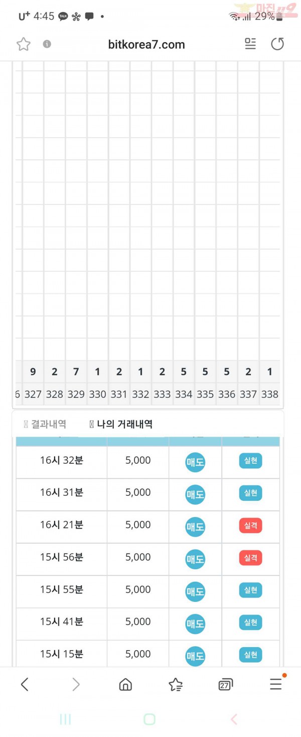 비트코리아 페이백점