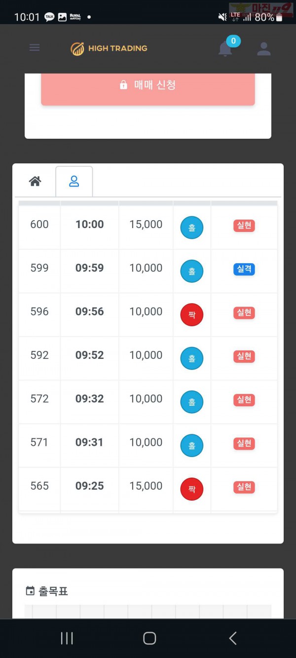 하이 국대점 수익인증