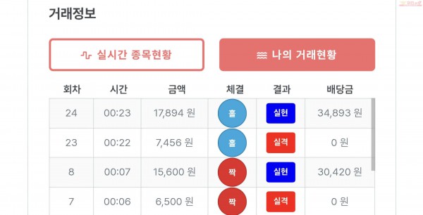 퍼스트퀸즈점