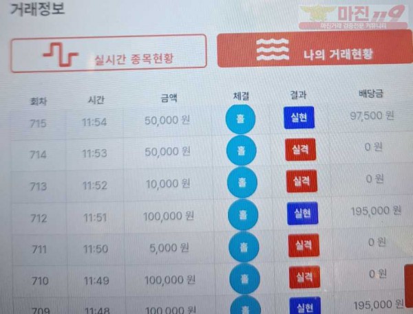 퀸즈점히