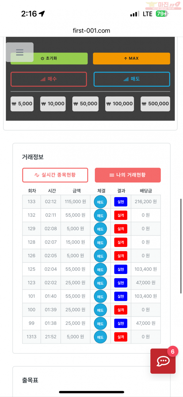 한국점 수익인증