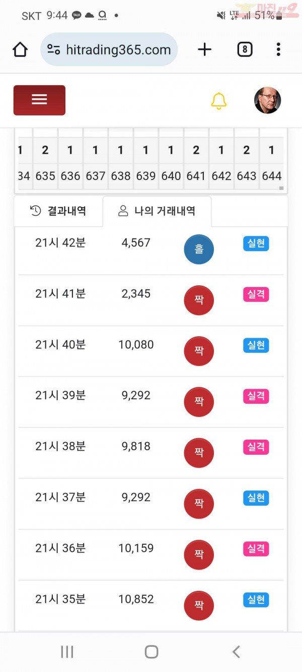 하이국댓