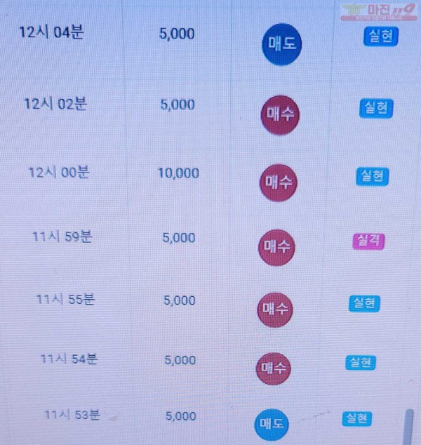글로벌 777점 수익인증