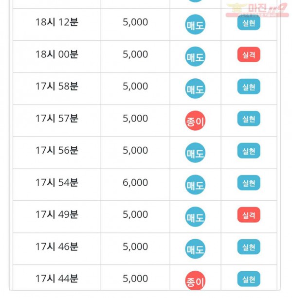 라떼점