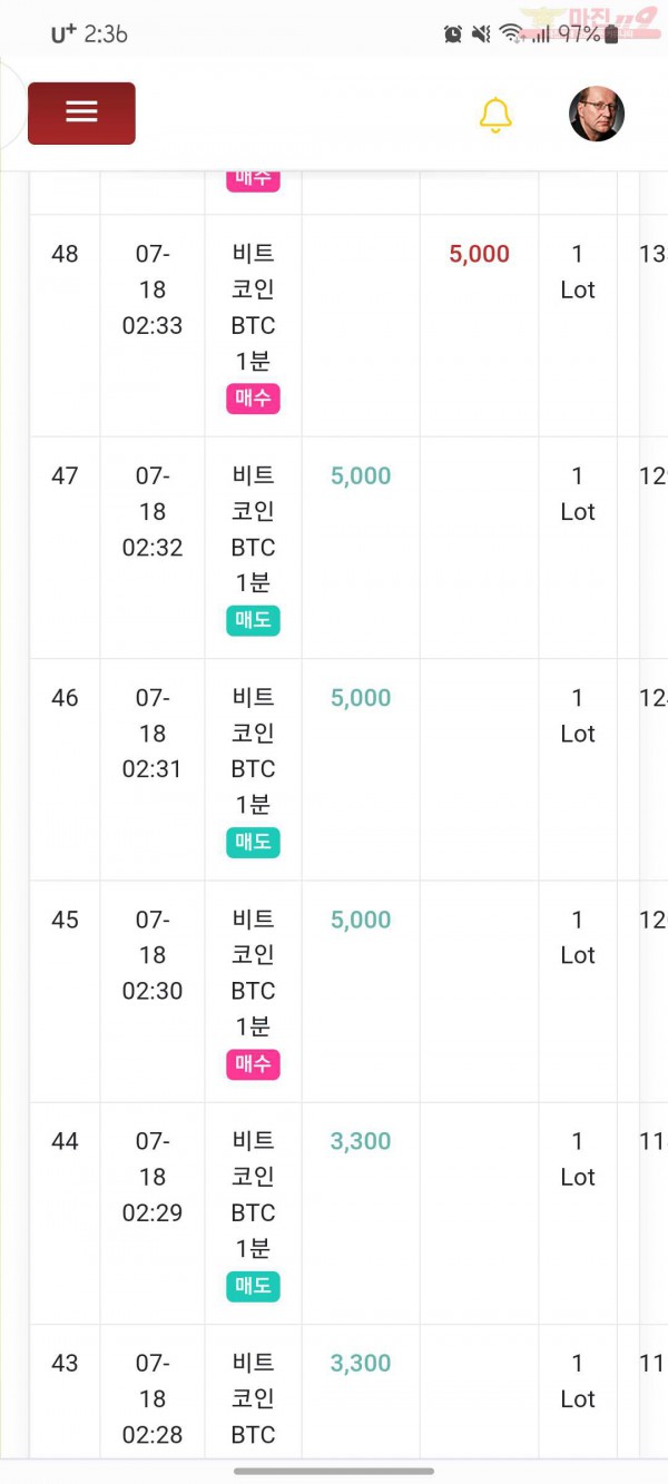 777점 수익인증
