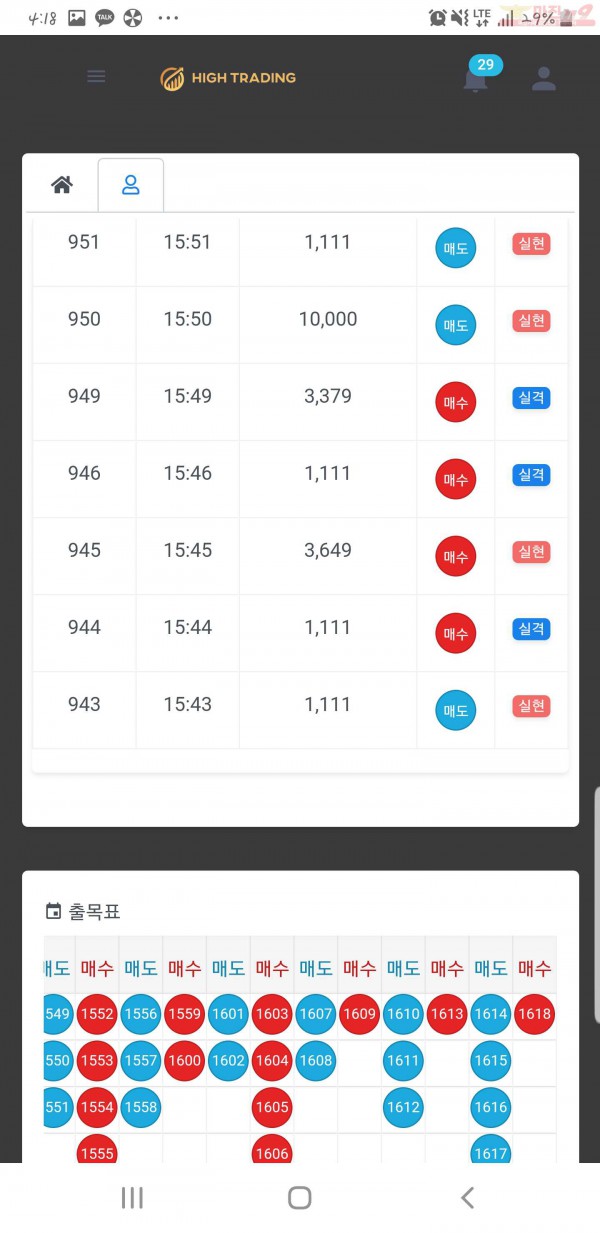 하이트레이딩 일등점 수익인증