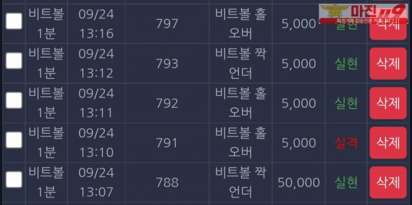 댄디점
