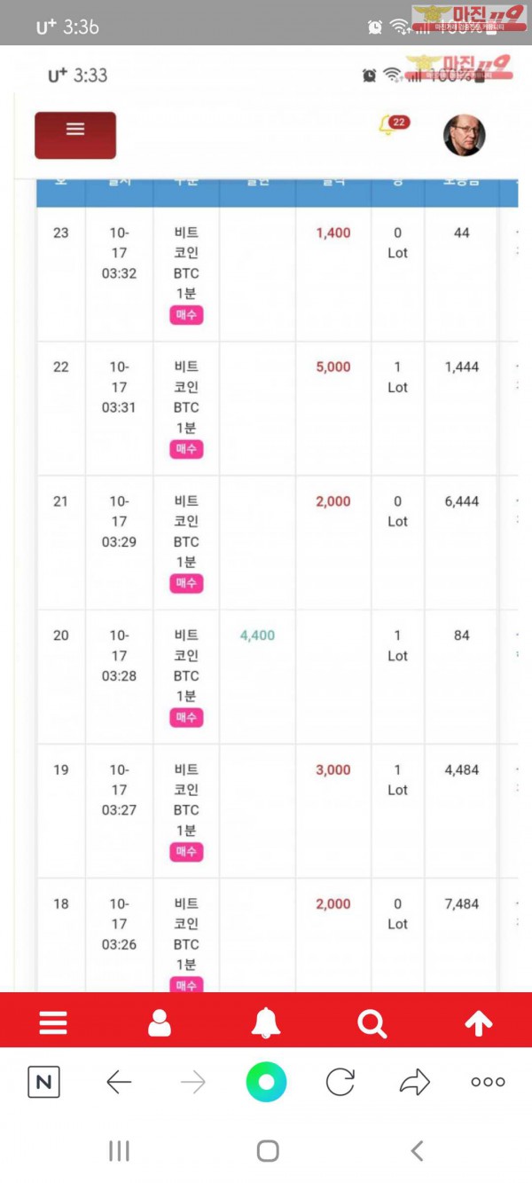 글로벌. 국대수익인증