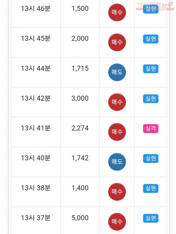 페이백점 수익인증