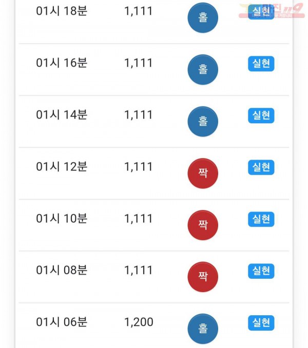 하이트레이딩 777점