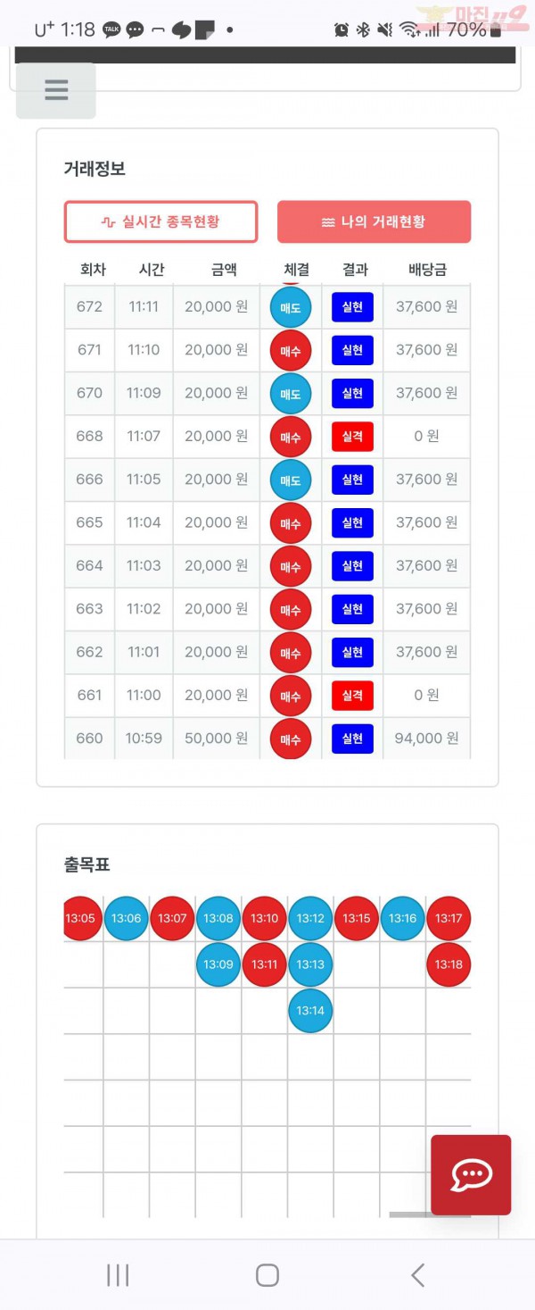 퍼스트 페이백점