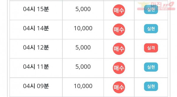 비트