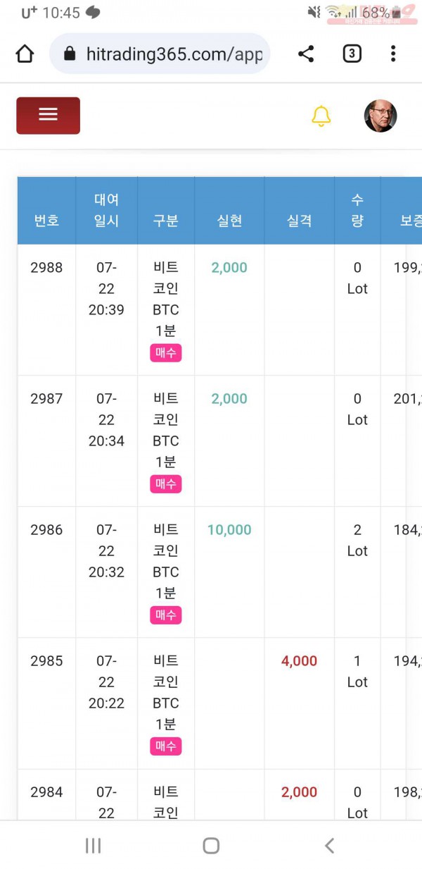 하이트레이딩 777점 수익인증