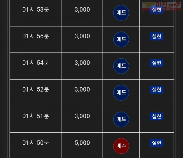 댄디점