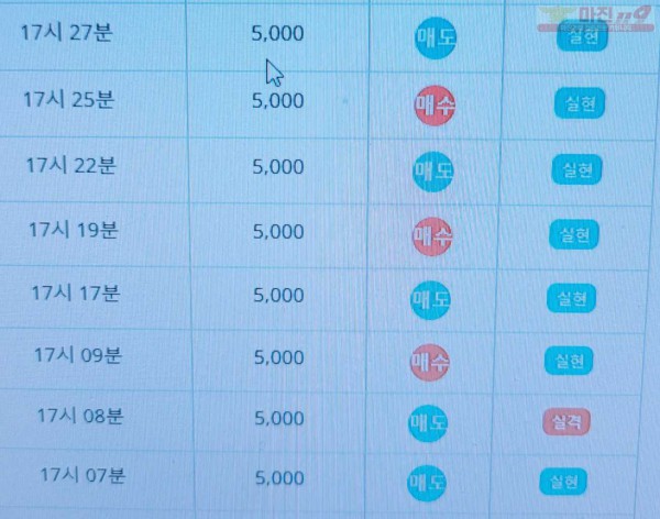 비트코리아 777점 수익인증