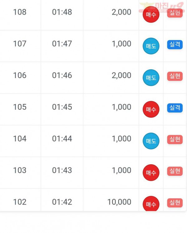 신세계점