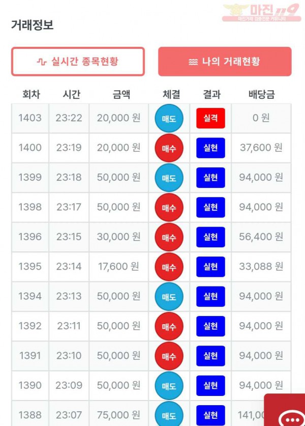 11월 최다연승 이벤트 신뢰점 10연승 인증