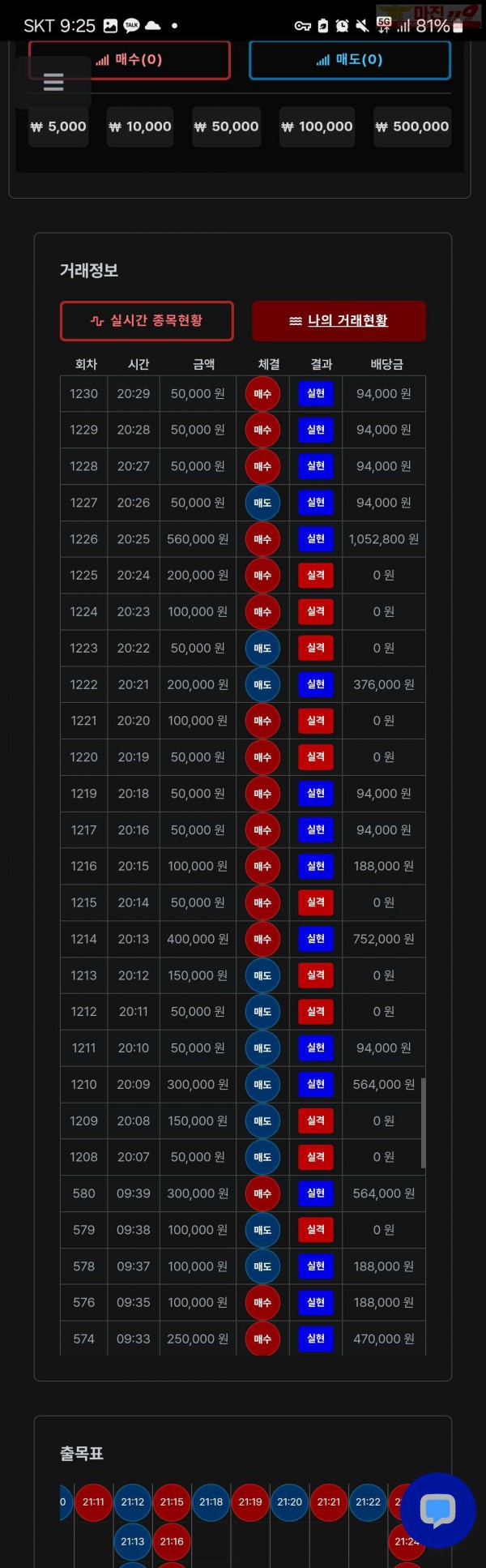 퍼스트트레이딩 한국점 2차인증