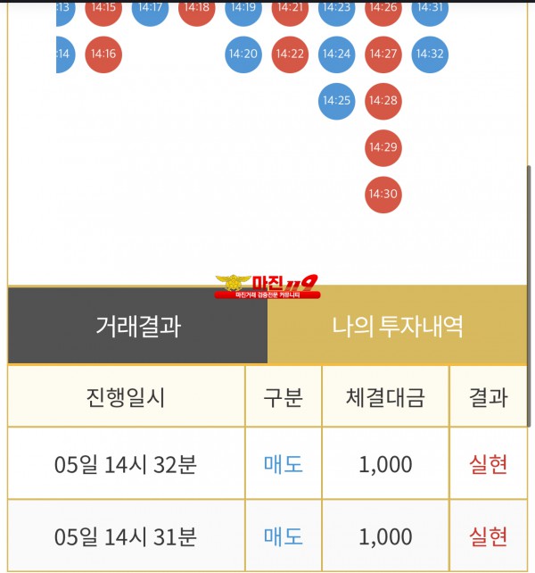 비트맨 댄디화백점