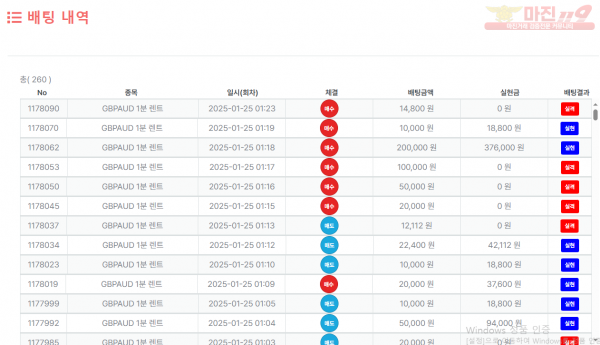 퍼스트 신뢰점 수익인증