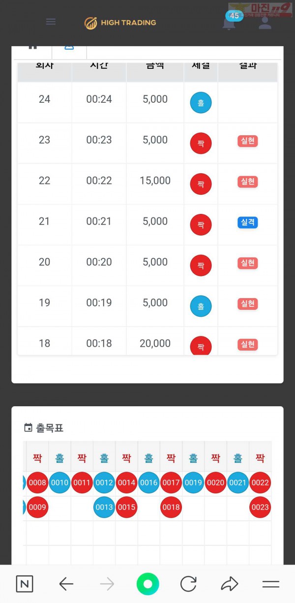 직영점