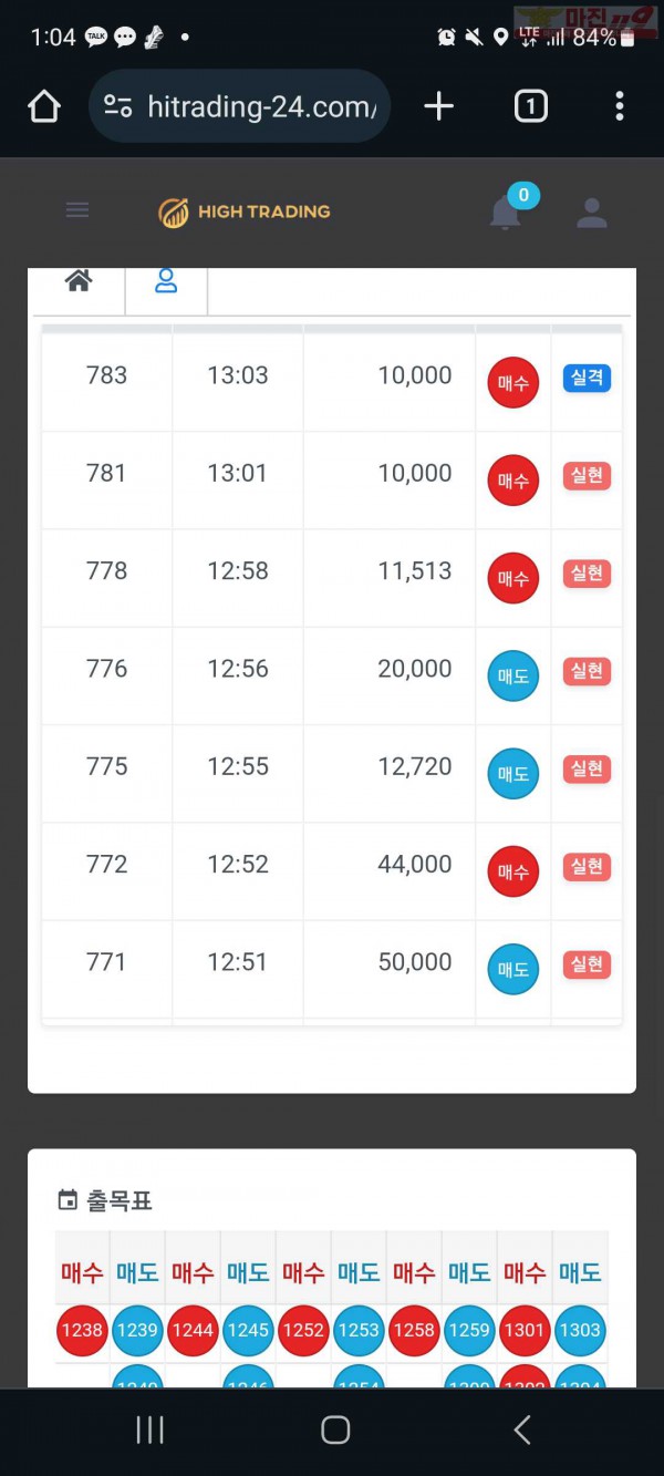 하이 국대점 수익인증