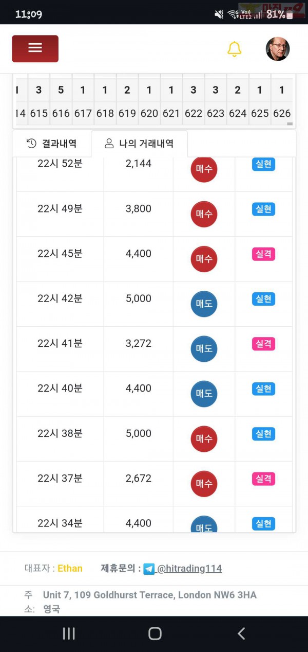 하이국대점 수익인증