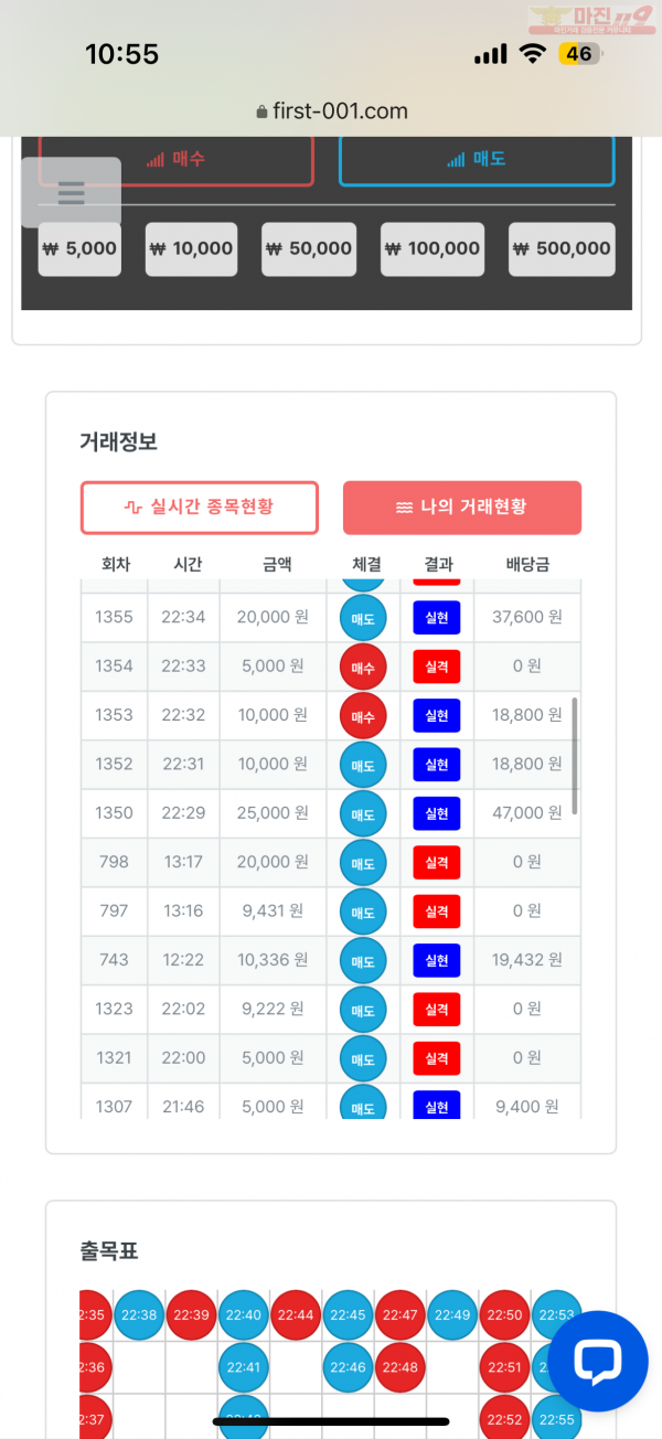 한국점 수익인증