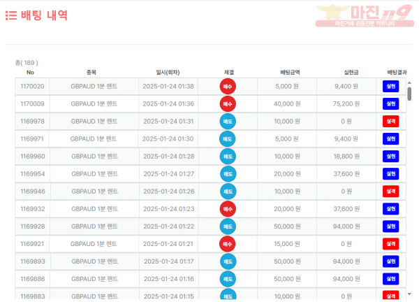 퍼스트 신뢰점 수익인증