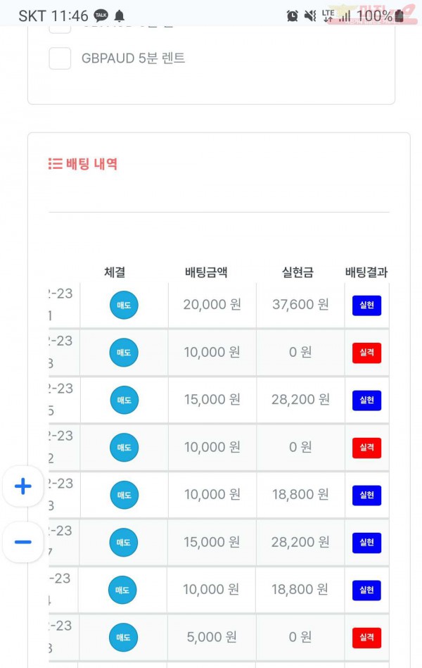 퍼스트 태명점 수익인증