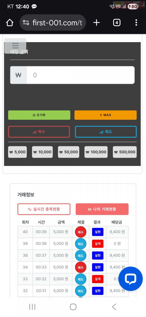 신뢰