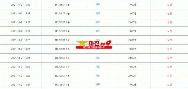 비트맨 댄디화백점 수익인증