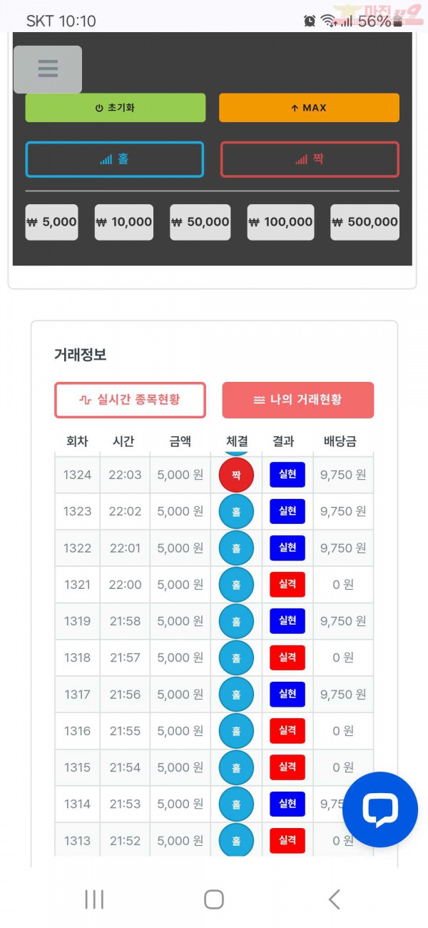 퍼스트 신뢰점 수익인증