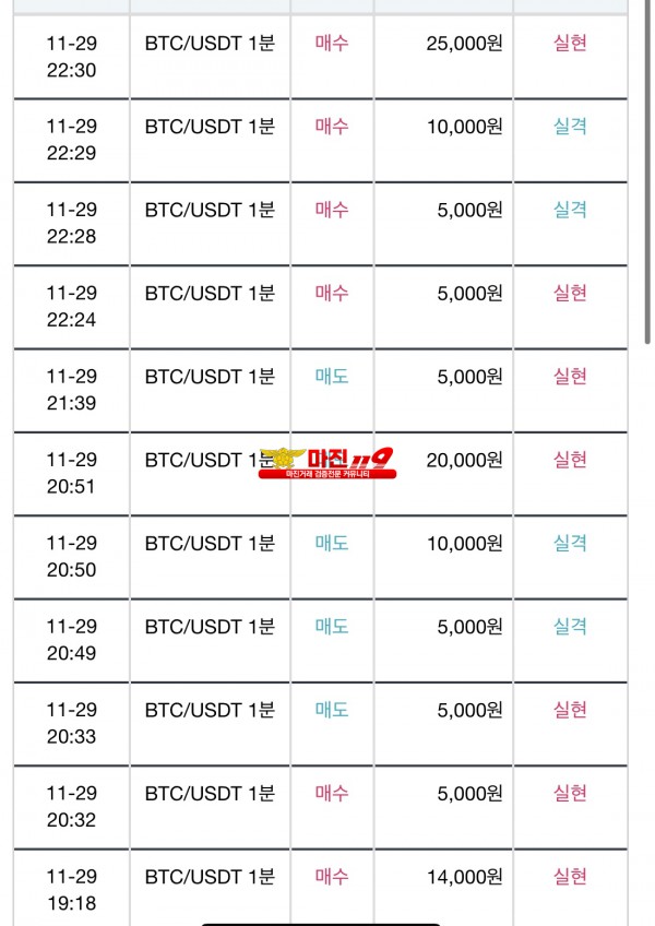 29일 비트맨 꽃다발점