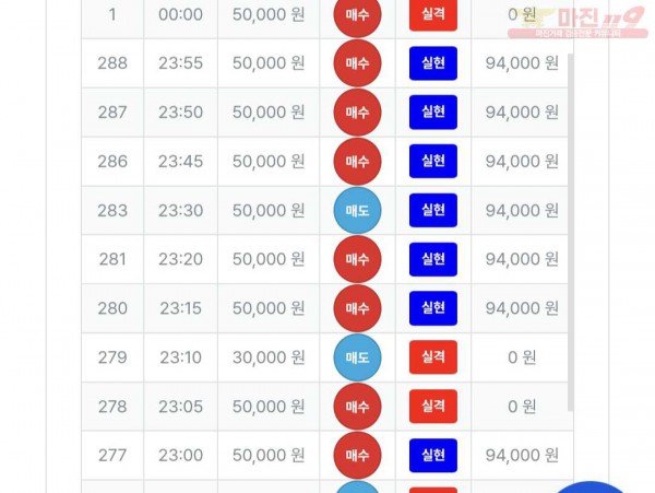 퍼스트 한국점 수익인증