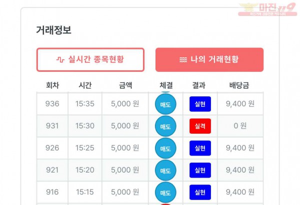 퍼스트 부산점 수익인증