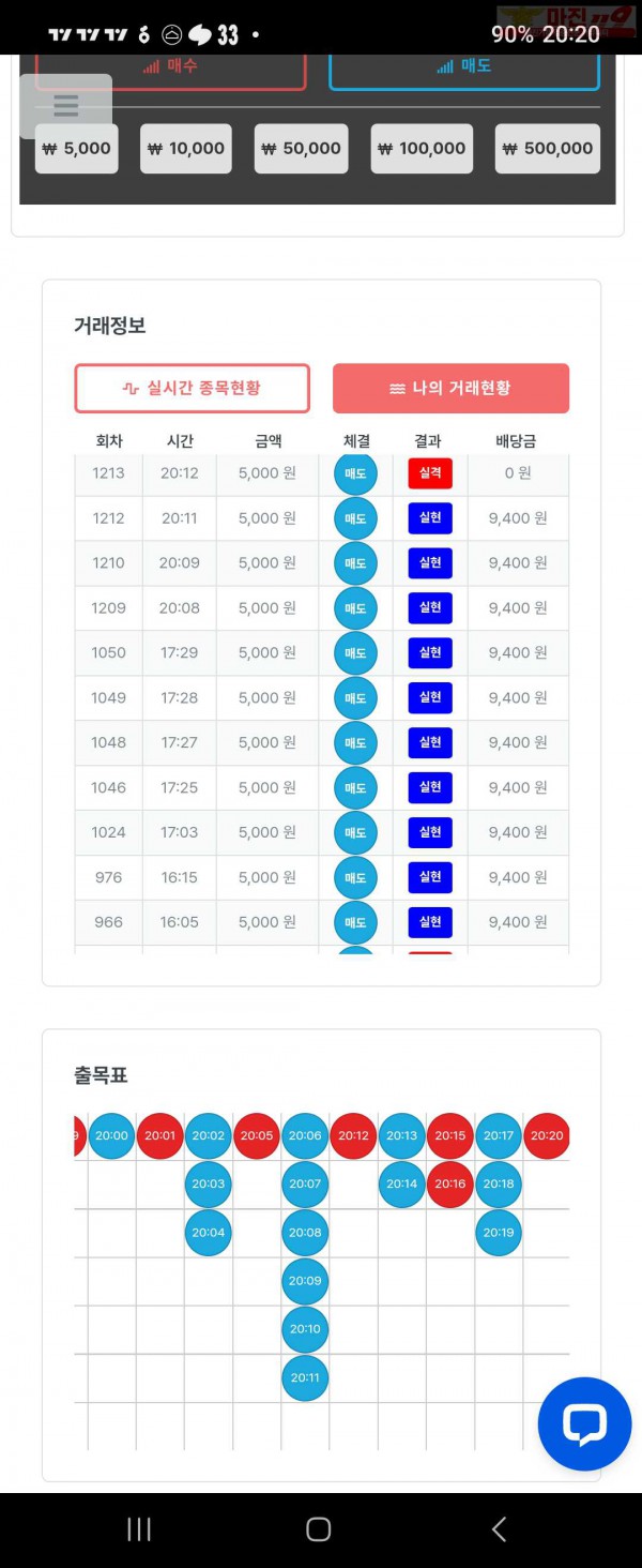 1월 연승왕 이밴트 신뢰지점 10연승 참여합니다